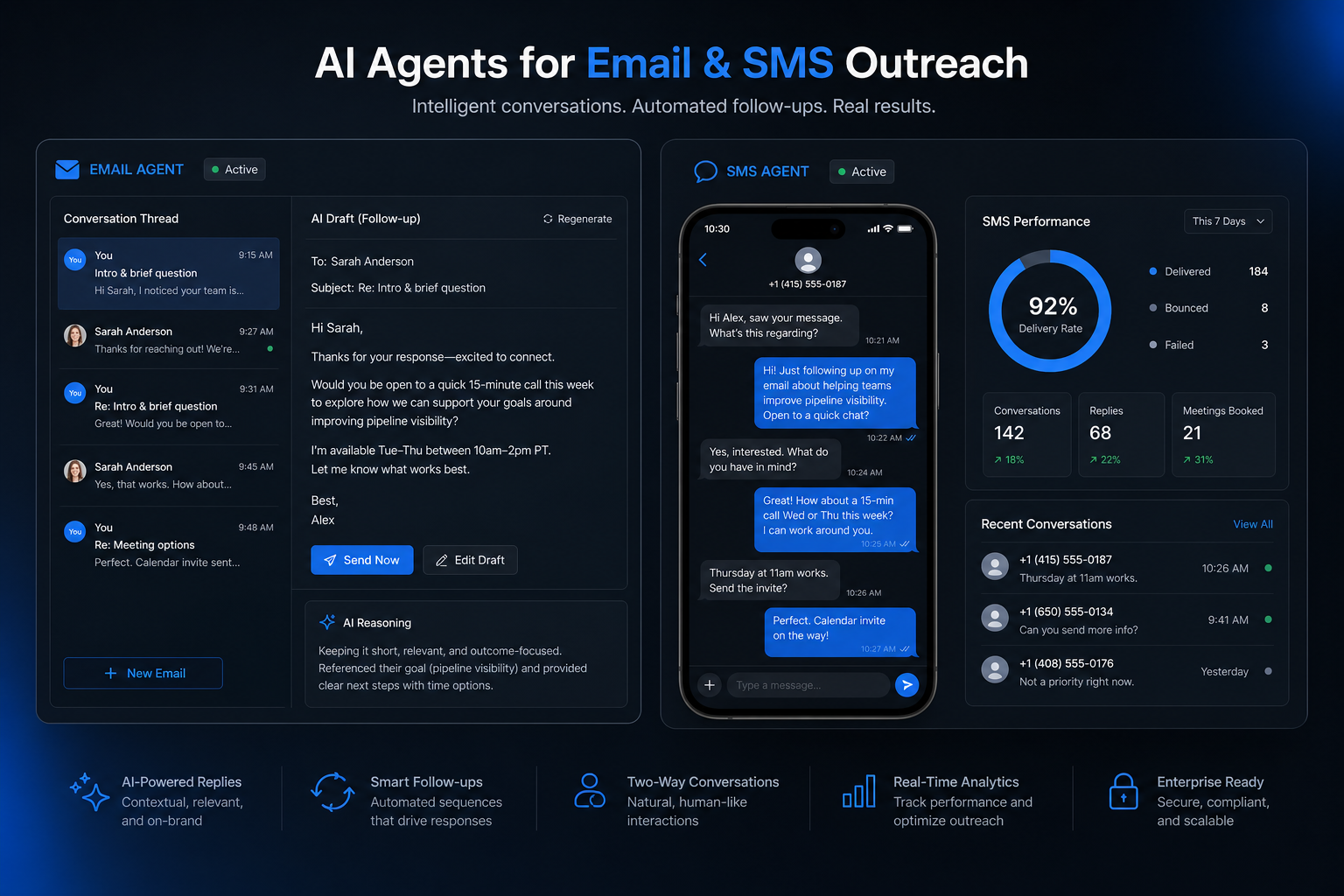 Email & SMS AI Agents