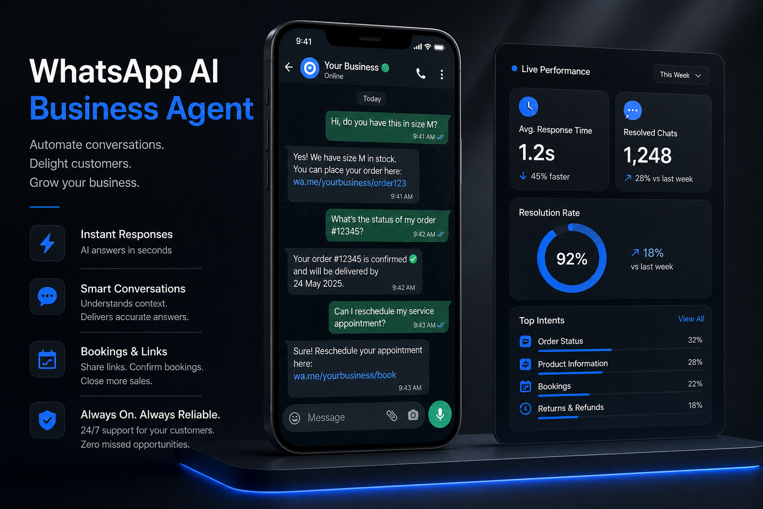 WhatsApp AI Agent: sales & support